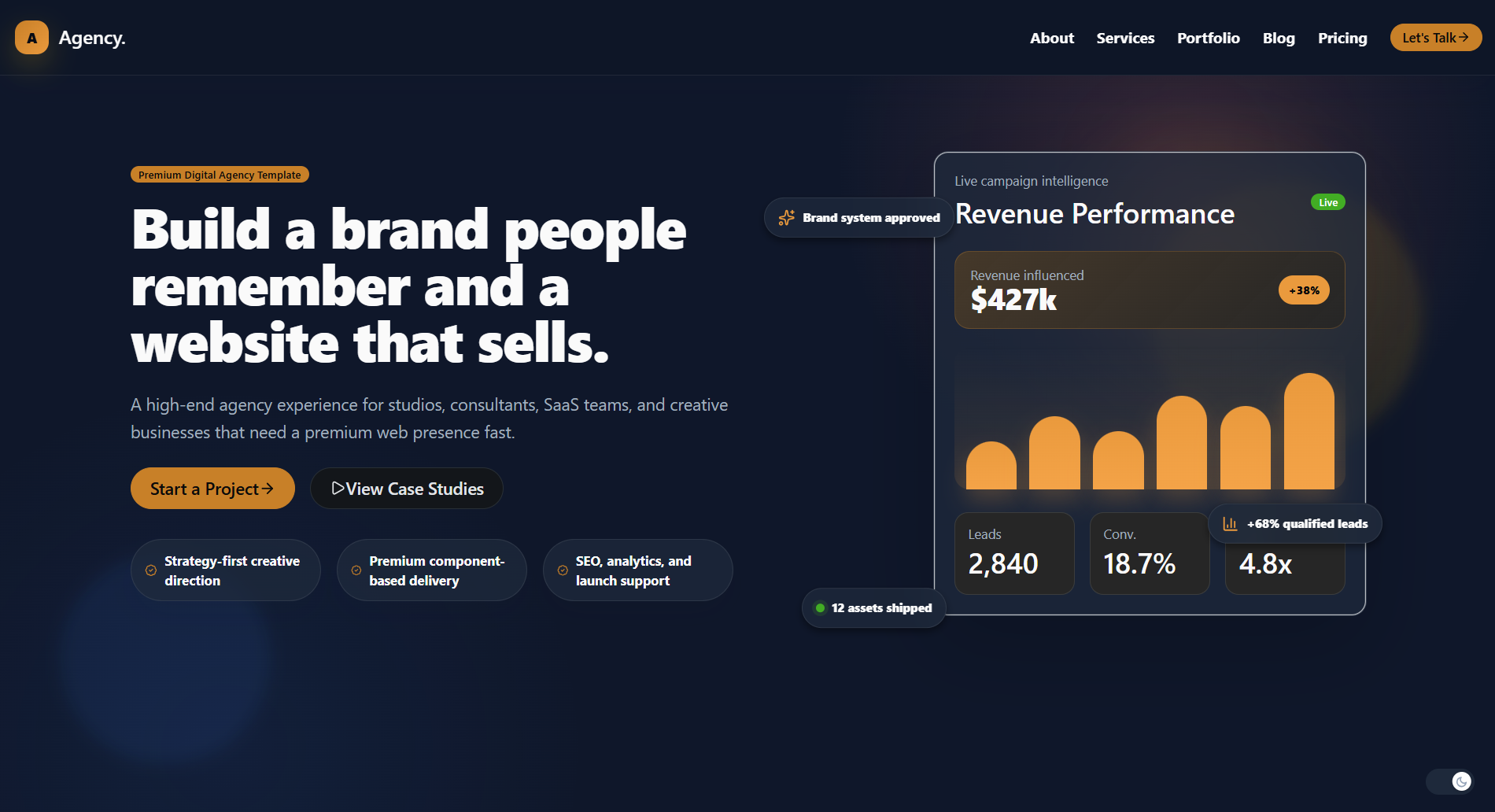 Agency Template